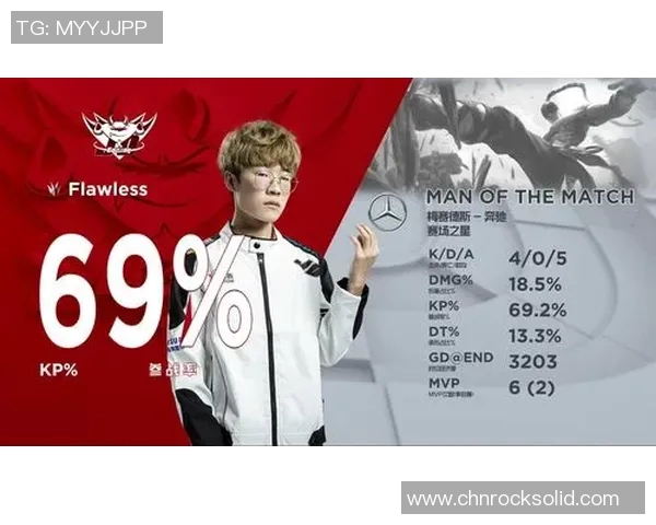 赛后分析：RNG与JDG对决中的节奏掌控与战术博弈探讨